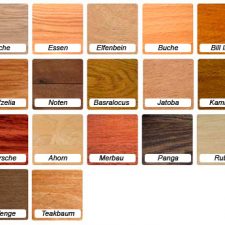 Längsgitter bestellen - Holzgitterrost